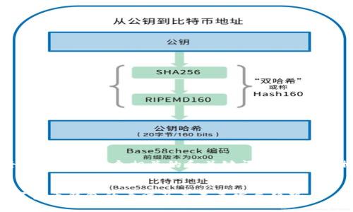 在此，我将为您提供一个相关的和关键词，然后介绍相关内容。


马云对数字货币钱包的看法及其未来发展趋势