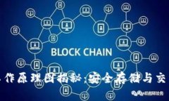 加密钱包的工作原理图揭