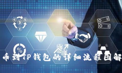 提币到TP钱包的详细流程图解析