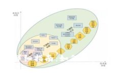 TP钱包网络设置详细指南：