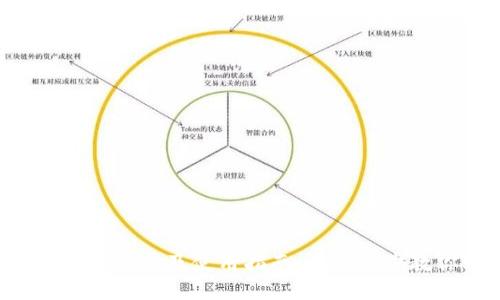 2021年TP钱包下载及使用指南：一步一步教你轻松上手