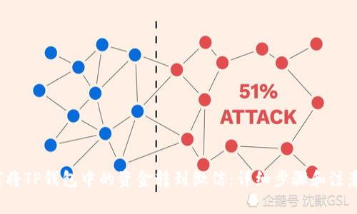  如何将TP钱包中的资金转到微信：详细步骤和注意事项