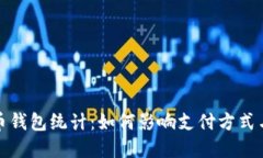 数字人民币钱包统计：如