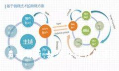 TP钱包代币交易全解析：如