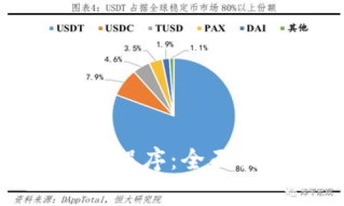 如何注销数字钱包小程序：全面指南与常见问题解答