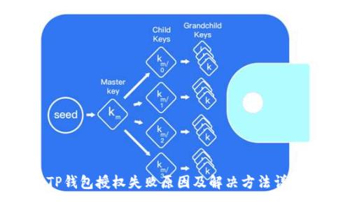 TP钱包授权失败原因及解决方法详解