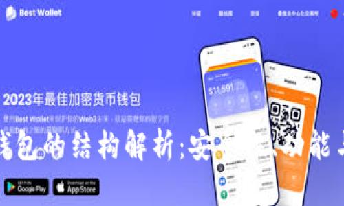 数字货币钱包的结构解析：安全性、功能与使用指南