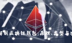 深入解析区块链钱包：原