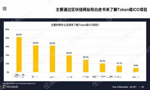 数字人民币对公钱包数量及其影响解析