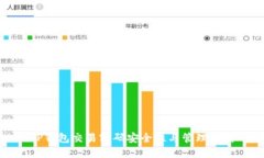 TP钱包交易密码安全性与管