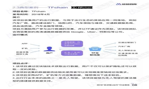 蓝牙SIM卡数字货币钱包的全面解析与使用指南