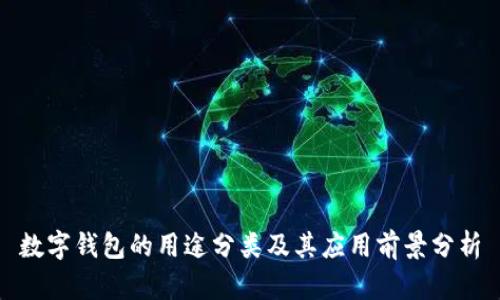 数字钱包的用途分类及其应用前景分析