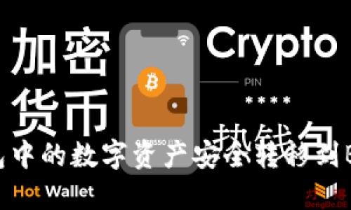 如何将TP钱包中的数字资产安全转移到Bitrue交易所