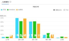 如何在TP钱包中设置默认矿