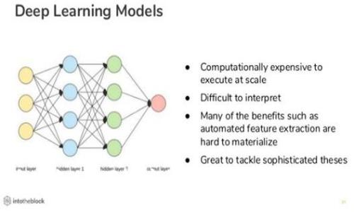 TP钱包官方版本下载：安全、高效的数字资产管理工具