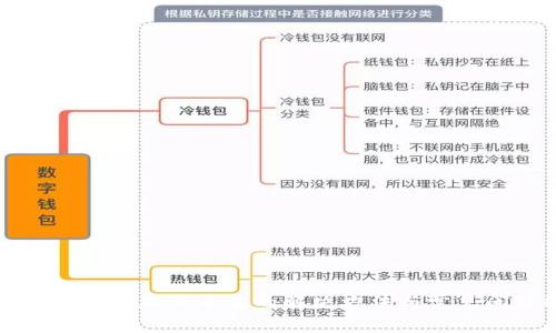 TP钱包收款未显示币名的解决方法与常见问题解析