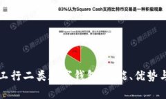 全面解析工行二类数字钱