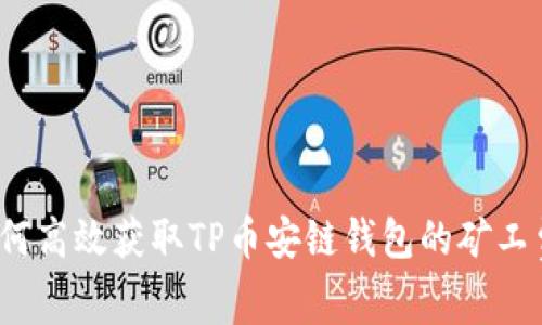 如何高效获取TP币安链钱包的矿工费？