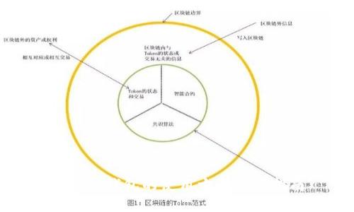 数字冷钱包的使用方法全面指南