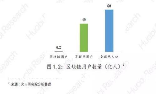 TP钱包助记词不匹配的原因及解决方法详解