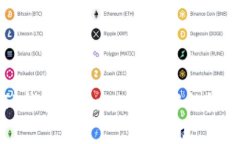 全面解析TP钱包：Solana生态