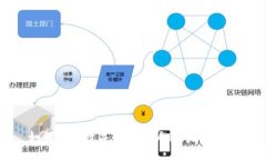 如何修改数字钱包的昵称