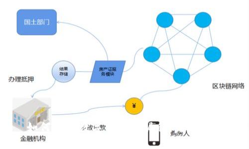 如何修改数字钱包的昵称：完整指南