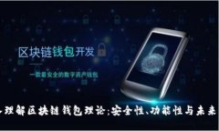 深入理解区块链钱包理论