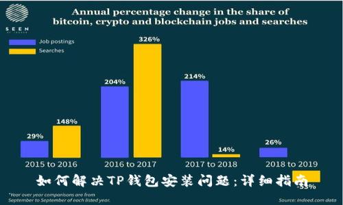 如何解决TP钱包安装问题：详细指南