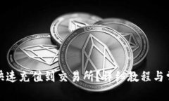 TP钱包如何快速充值到交易
