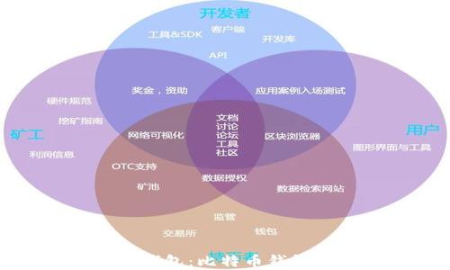 
最早的区块链钱包：比特币钱包的历史与发展