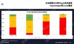 TP钱包更新后安装提示密码