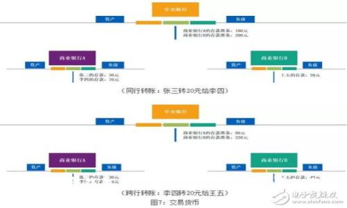 如何解决LV加密钱包应用程序错误：常见问题与解决方案