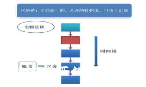 如何在新版TP钱包中购买数字货币？全面指南与技巧