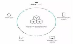 TokenPocket钱包安全性分析：