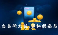 TP钱包如何往交易所充值：
