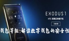 如何看数字钱包等级：解