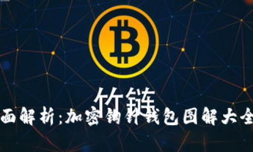 全面解析：加密钩针钱包图解大全集