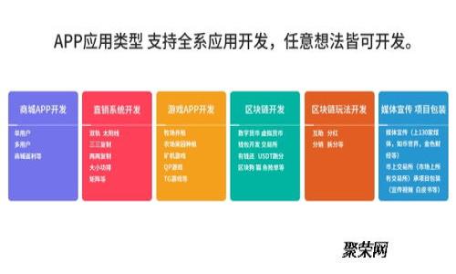 数字钱包如何快捷添加账户名及相关操作指南