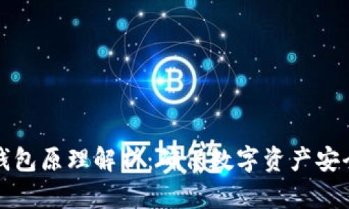 区块链离线钱包原理解析：确保数字资产安全的最佳选择