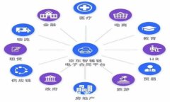 温州数字钱包：永辉超市