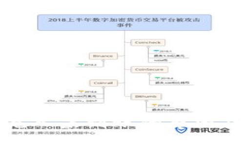 : TP钱包充入未到账的原因及解决方法