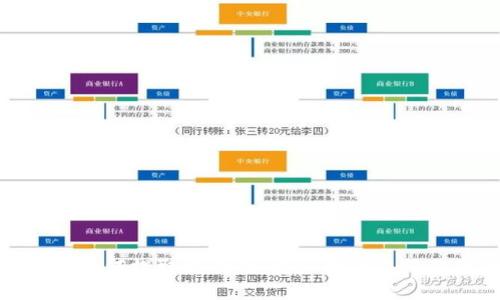 TP钱包如何提取流动性：详细指南与操作步骤