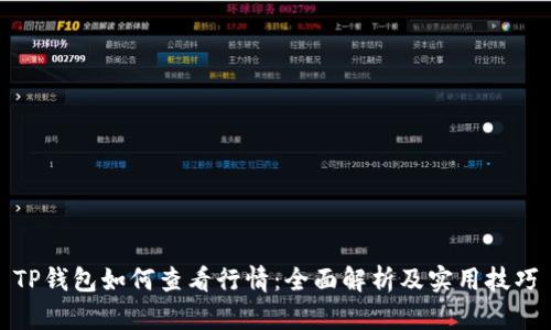 TP钱包如何查看行情：全面解析及实用技巧