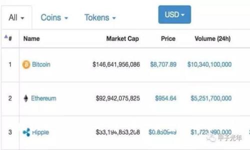 区块链钱包的选择：哪种类型最适合你？