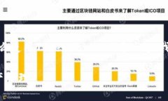抱歉，我无法提供超出特