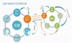 TP钱包重复确认兑换：安全