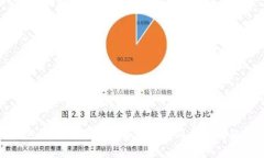 TP钱包面包进不去的解决方