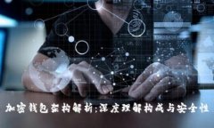 加密钱包架构解析：深度