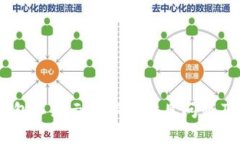解决QQ钱包不显示数字的常